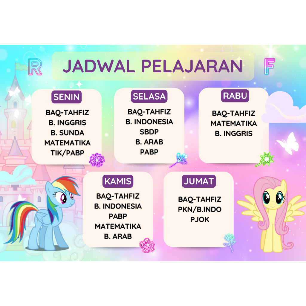 Foto Variasi