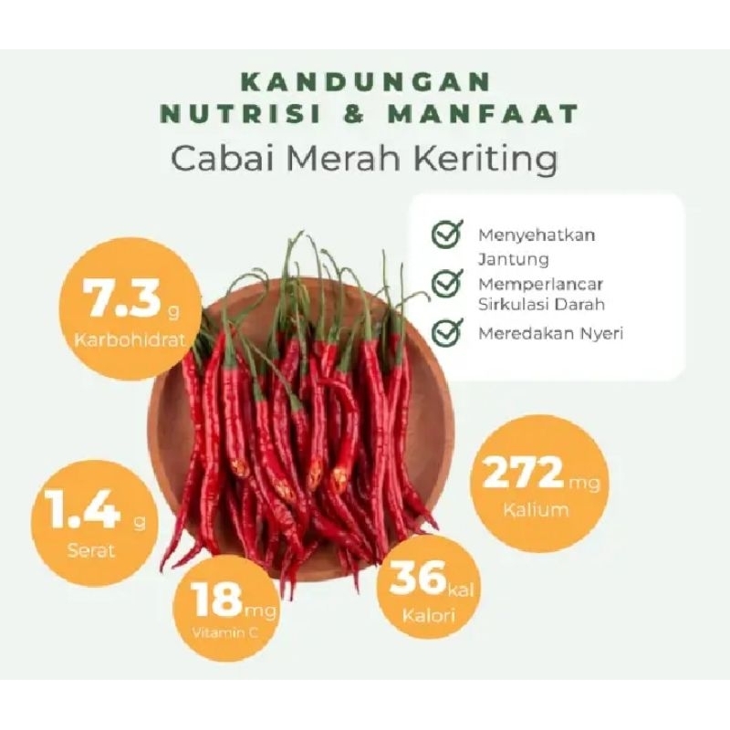 

Rumah_Sayur_Kita cabe merah keriting/cabe segar/sayuran segar