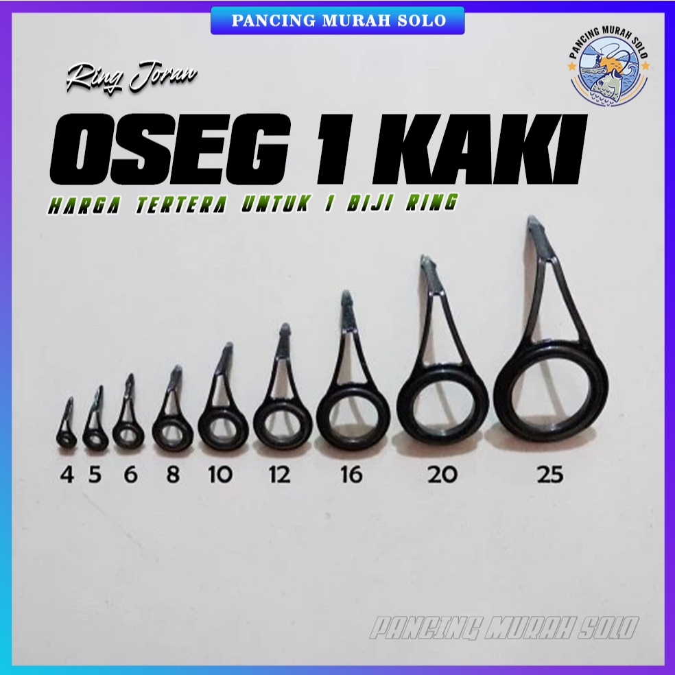 RING OSEG / KOLONG TEGEK / KOLONG JORAN / RING JORAN