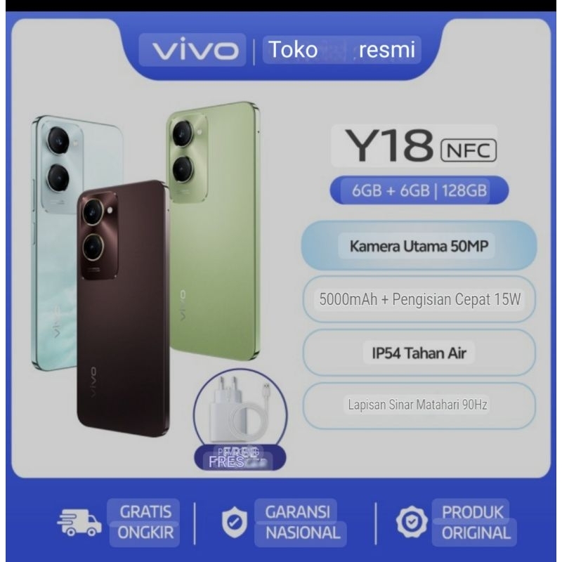 VIVO Y18 NFC