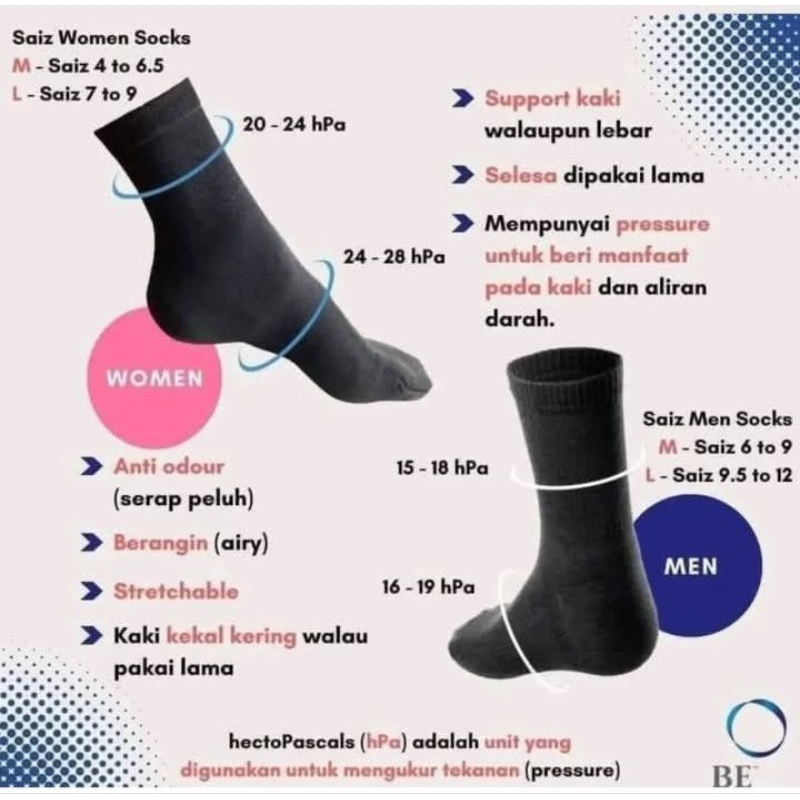 Aulora kaos kaki kesehatan kodenshi original