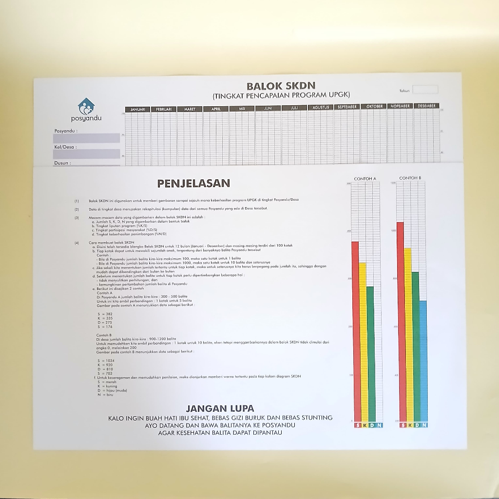 Balok SKDN Posyandu - Alat Bantu Pantau Pertumbuhan dan Status Gizi Balita - Lembar Bantu Pantau Giz
