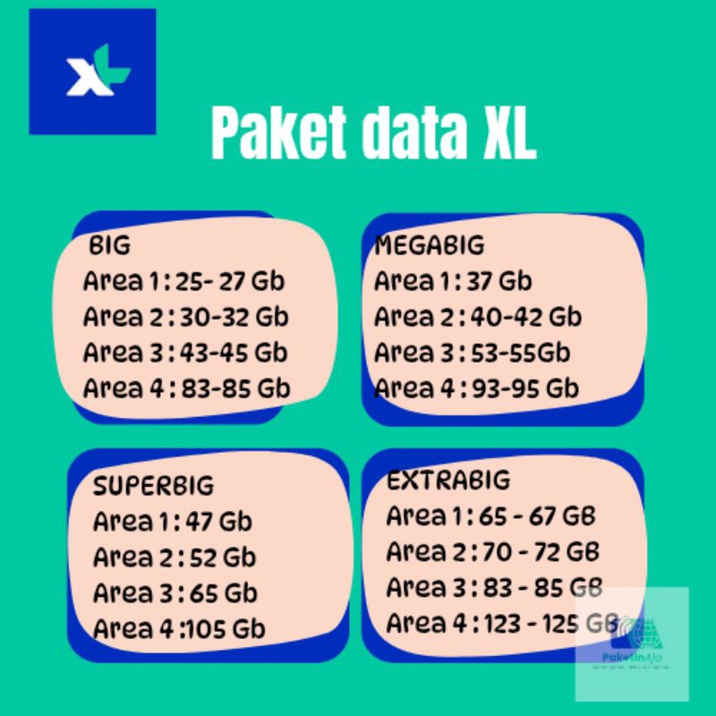 PAKET DATA XL SUPER MURAH