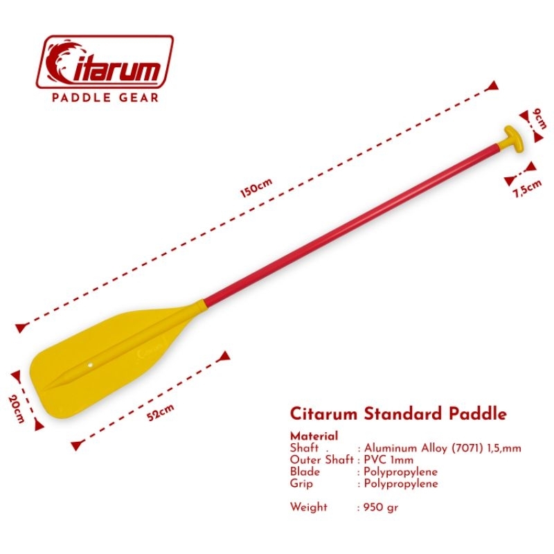 Dayung rafting arum jeram