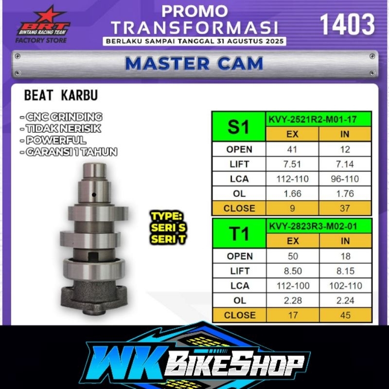 NOKEN AS BRT BEAT KARBU SCOOPY KARBU SPACY KARBU T1 S1 R1 R43 R44 R45 R46 R48 R49 R50 R51 R52 .