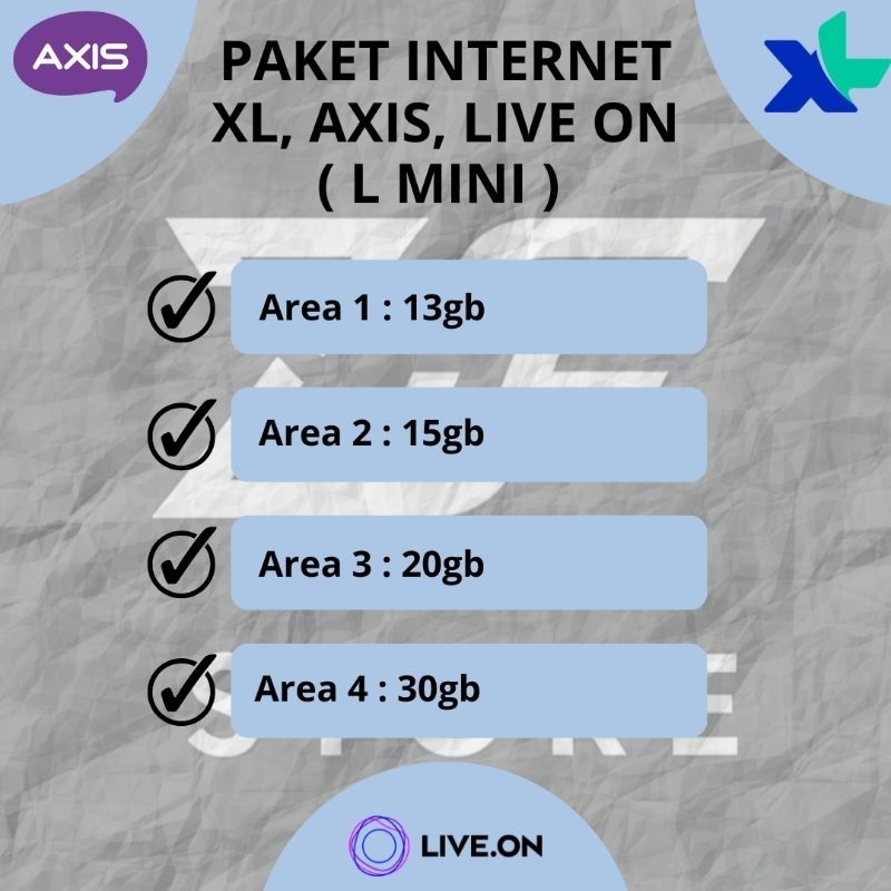 PAKET DATA INTERNET ISI ULANG XL AXIS LIVE ON