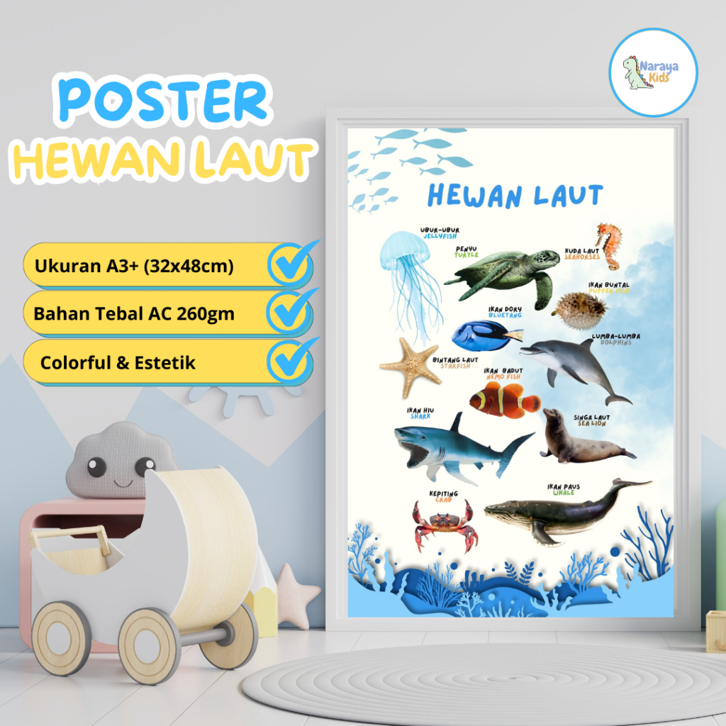Poster Hewan Laut Poster Edukasi Anak Poster Edukatif Poster Aestetik Hewan Laut