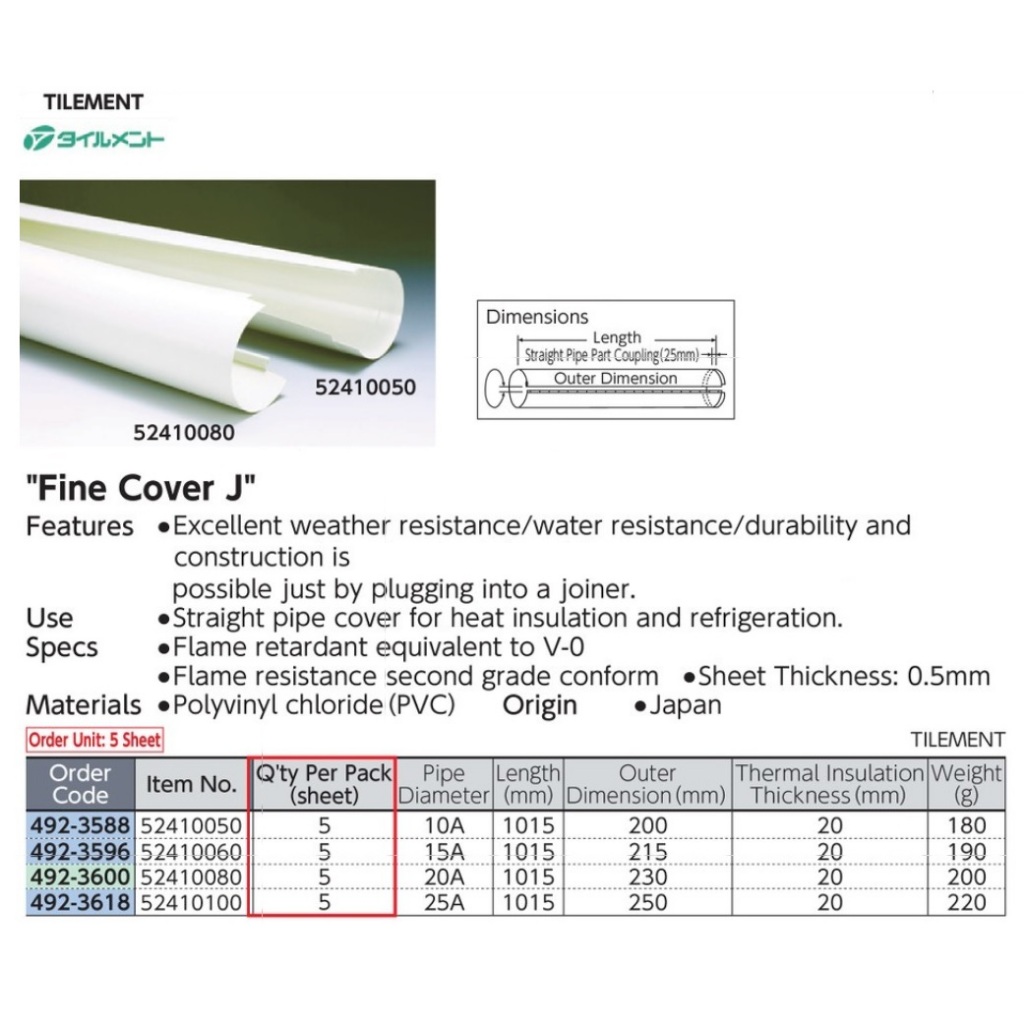 

Fine Cover J J-5 200mm x 1015 mm 5 Sheet TILEMENT 52410050