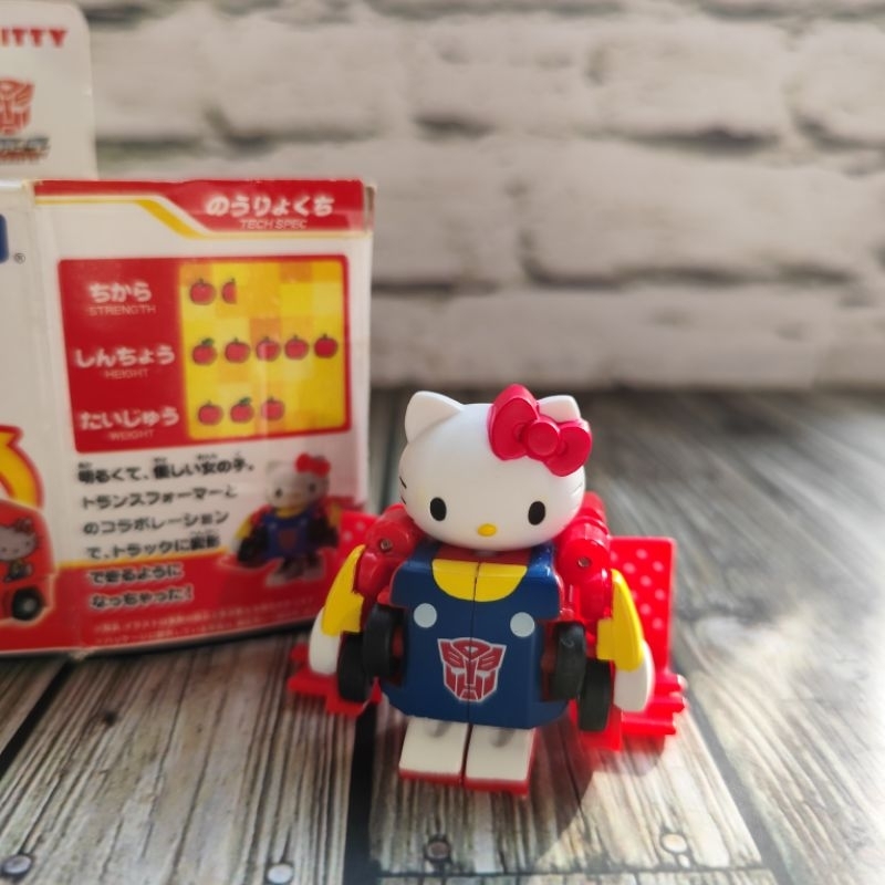 Figure Hello Kitty Robot/Choro Q Kitty Robot x Transformers