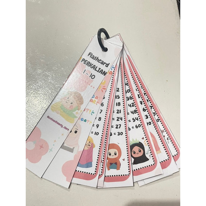 

FlashCard perkalian 1 - 10 ( Tema muslimah