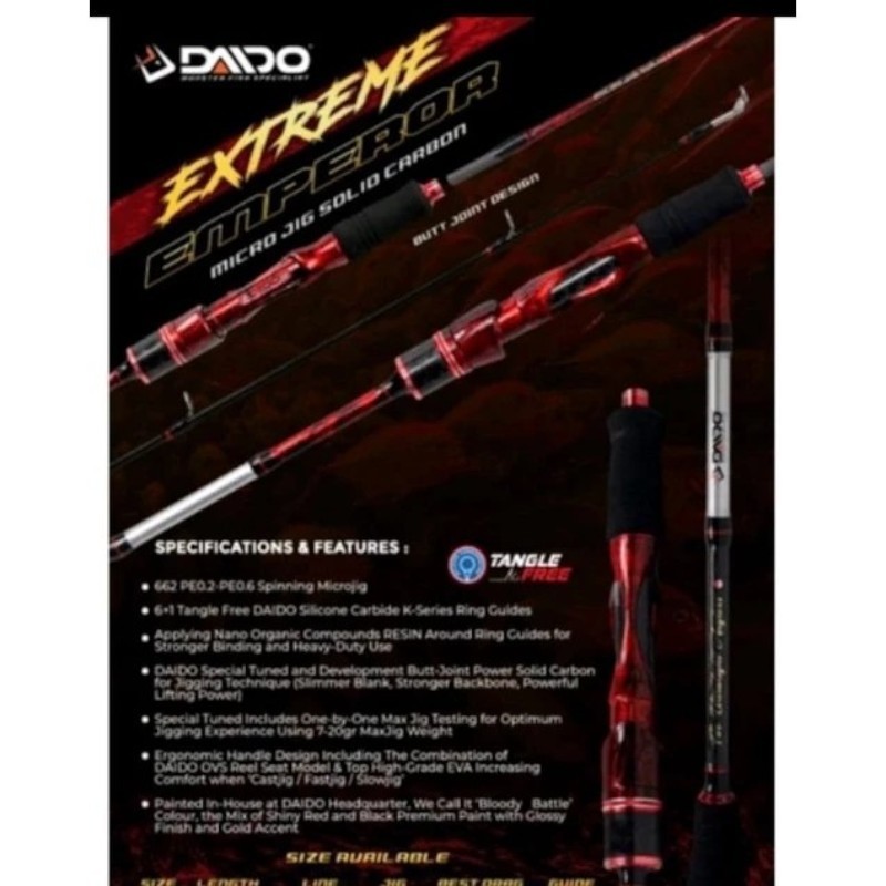 Joran Daido Emperor Micro jig Solid carbon 662