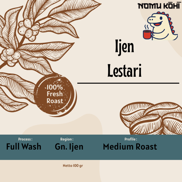 

NomuKohi-Ijen Lestari Specialty Arabica Grade 1 Drip Bags