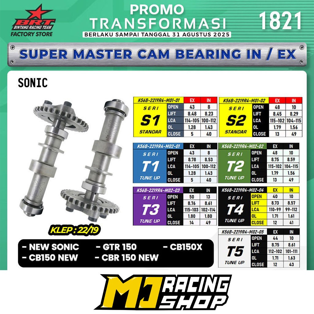 NOKEN AS BRT SONIC 150 / SUPRA GTR / CBR 150 NEW LED / CB 150R FACELIFT TIPE S1 S2 T1 T2 T3 T4 T5 R1