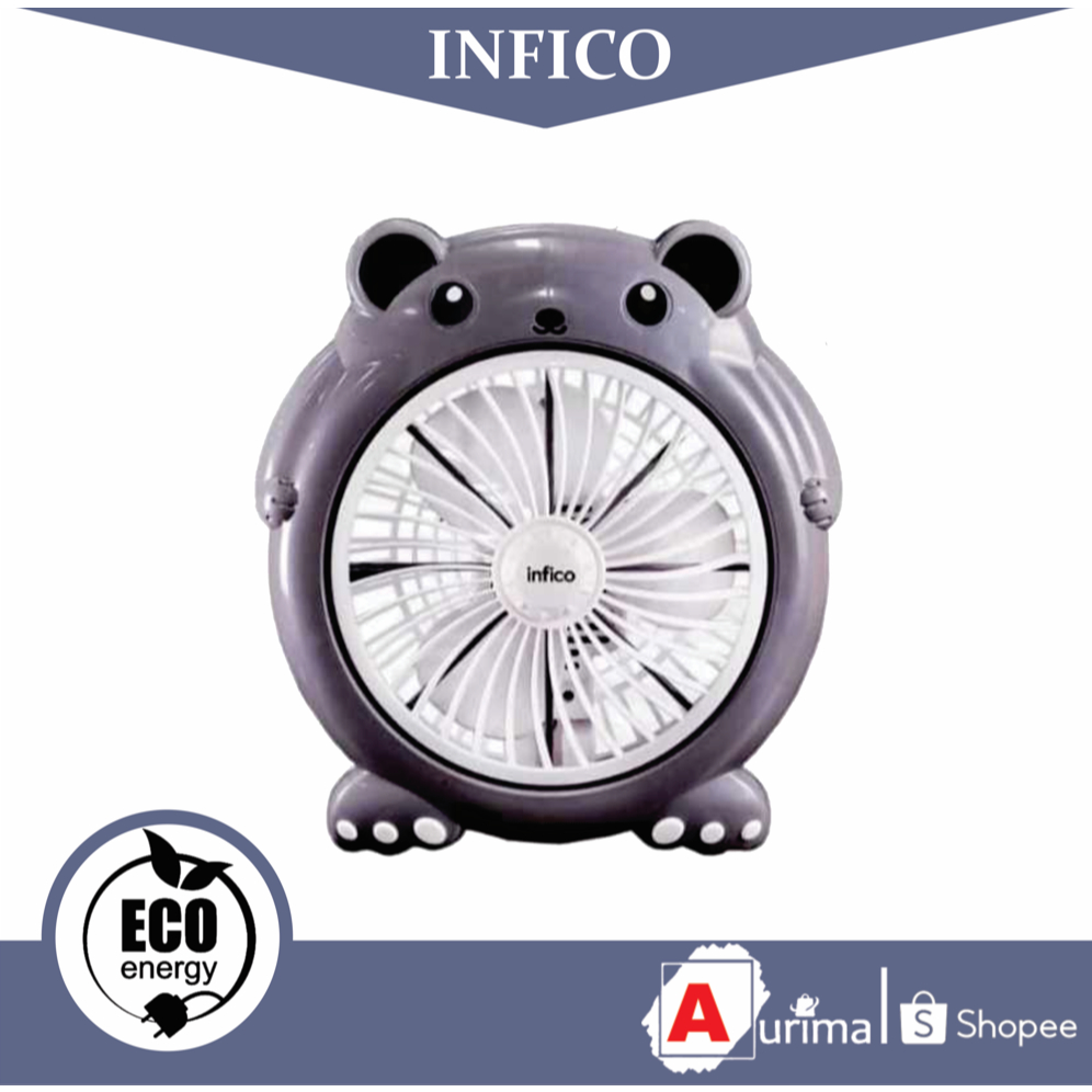 KIPAS ANGIN/KIPAS ANGIN KARAKTER INFICO 8" BERDIRI/ROTATIONFAN MIYOSHI / KIPAS ANGIN AC/KIPAS ANGIN 
