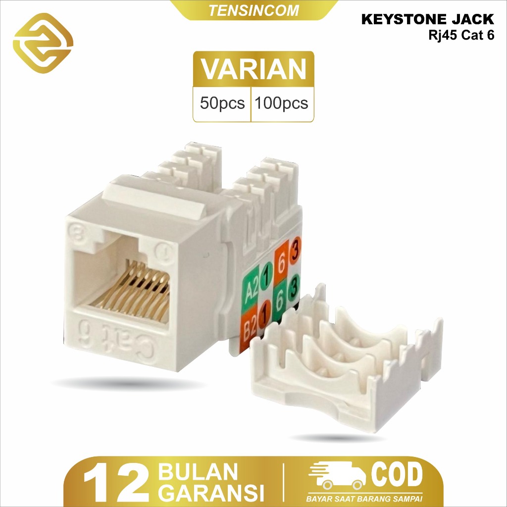 Zph Modular Jack RJ45 Cat 6 & Cat 5e UTP – TOLLES Keystone