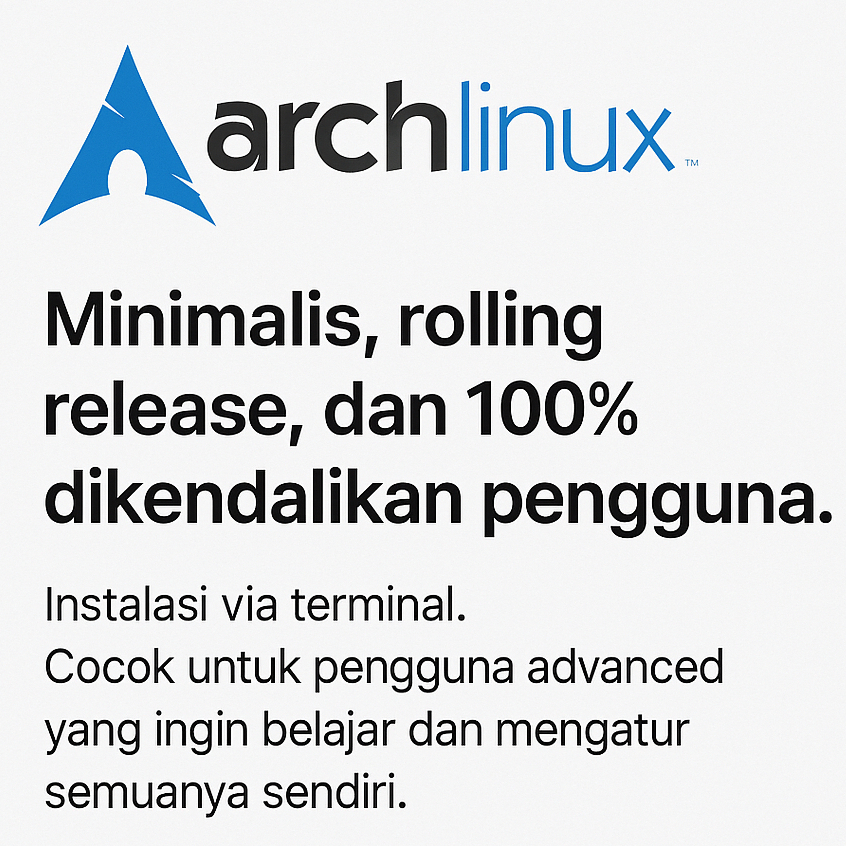 Arch Linux OS DVD Installer: Distro Linu