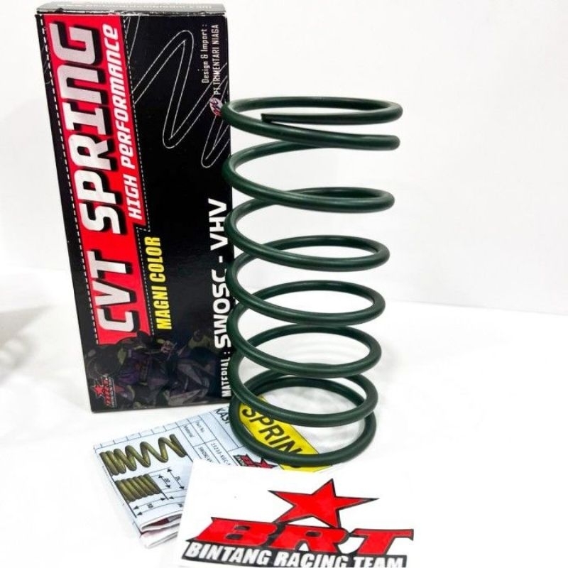 PER CVT BRT 1500 RPM, 2000 RPM VARIO 125, VARIO 150