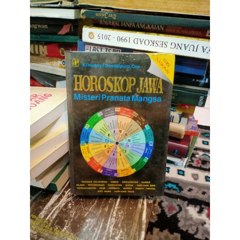 Horoskop Jawa Misteri Pranata Mangsa