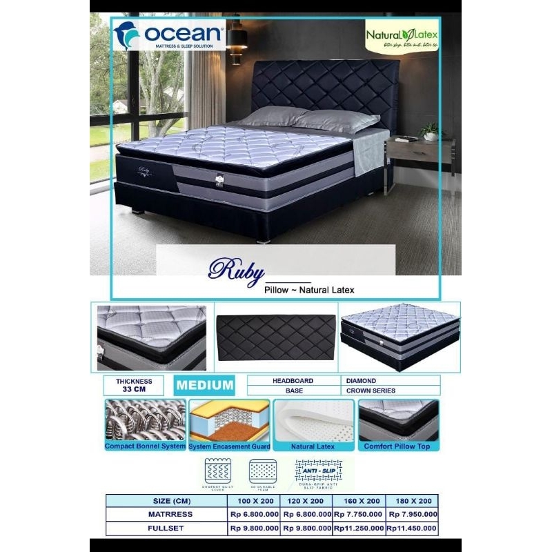 Springbed Ocean Ruby fullset