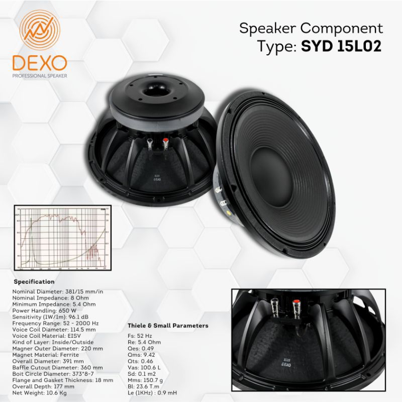 SPEAKER KOMPONEN DEXO 15 INCH