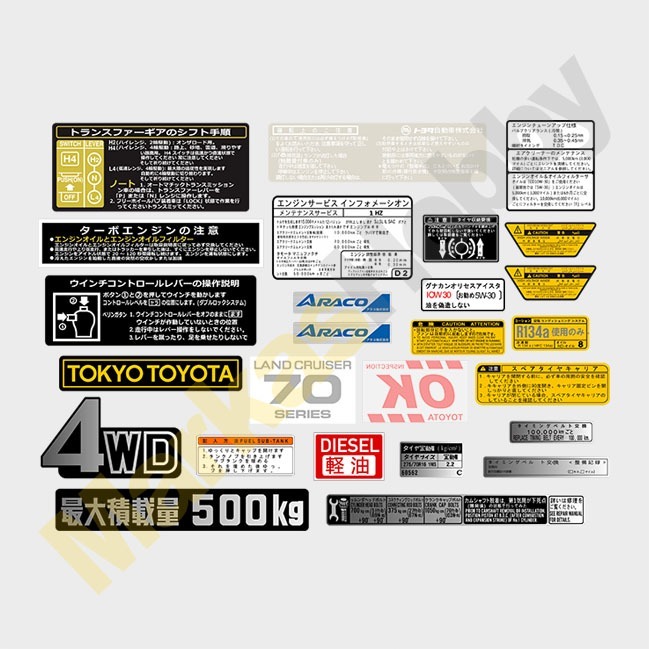 Sticker Landcruiser 70 Series Warning Set