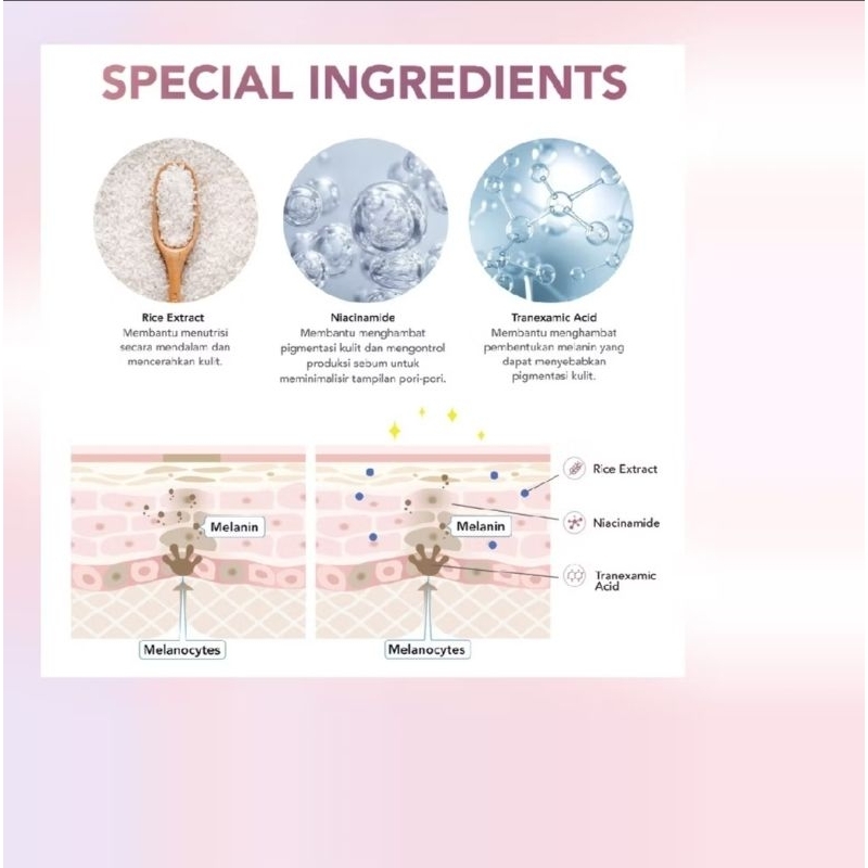 [OUTLET] YOU DAZZLING GLOW UP CLEAR TONER| MENCERAHKAN KULIT KUSAM| NIACINAMIDE