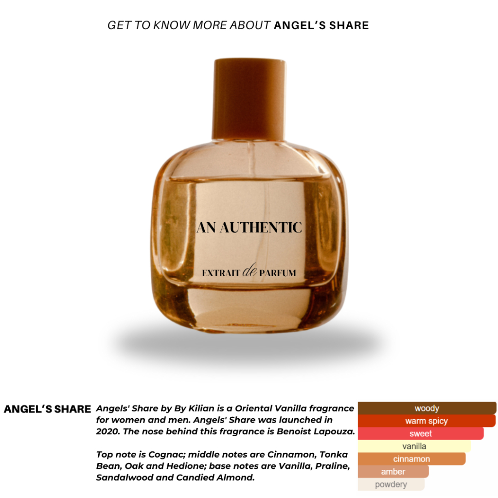 Angels Share Extrait De Parfum