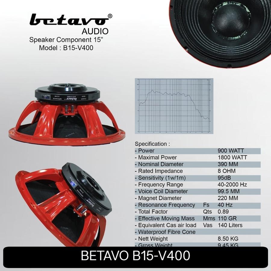 Speaker Komponen Betavo B15 V400 / Betavo B15V400 Original