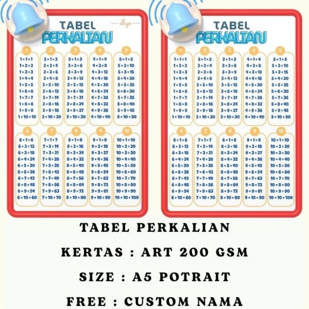 

Tabel Perkalian & Pembagian 1-10 (A5 Potrait)