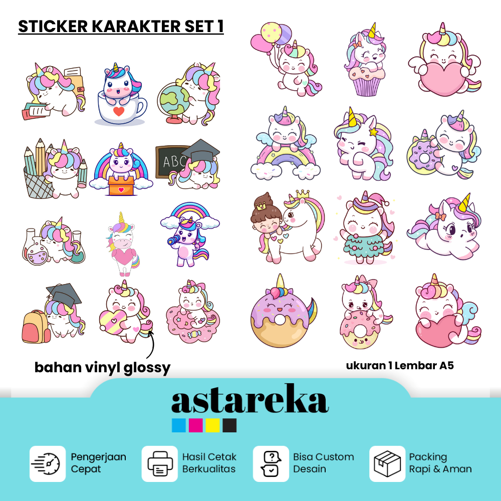 

Stiker Karakter Kartun Lucu Cute Aesthetic Set 1 | Sticker Anak Remaja Waterproof untuk HP, Laptop, Buku, Botol, Scrapbook, Diary