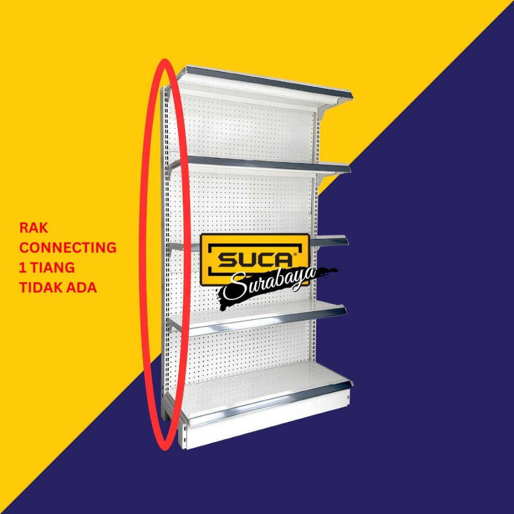 Rak Minimarket Wall Gondola T 1.95M 5 Hambalan (Connect) - A21 Backplate