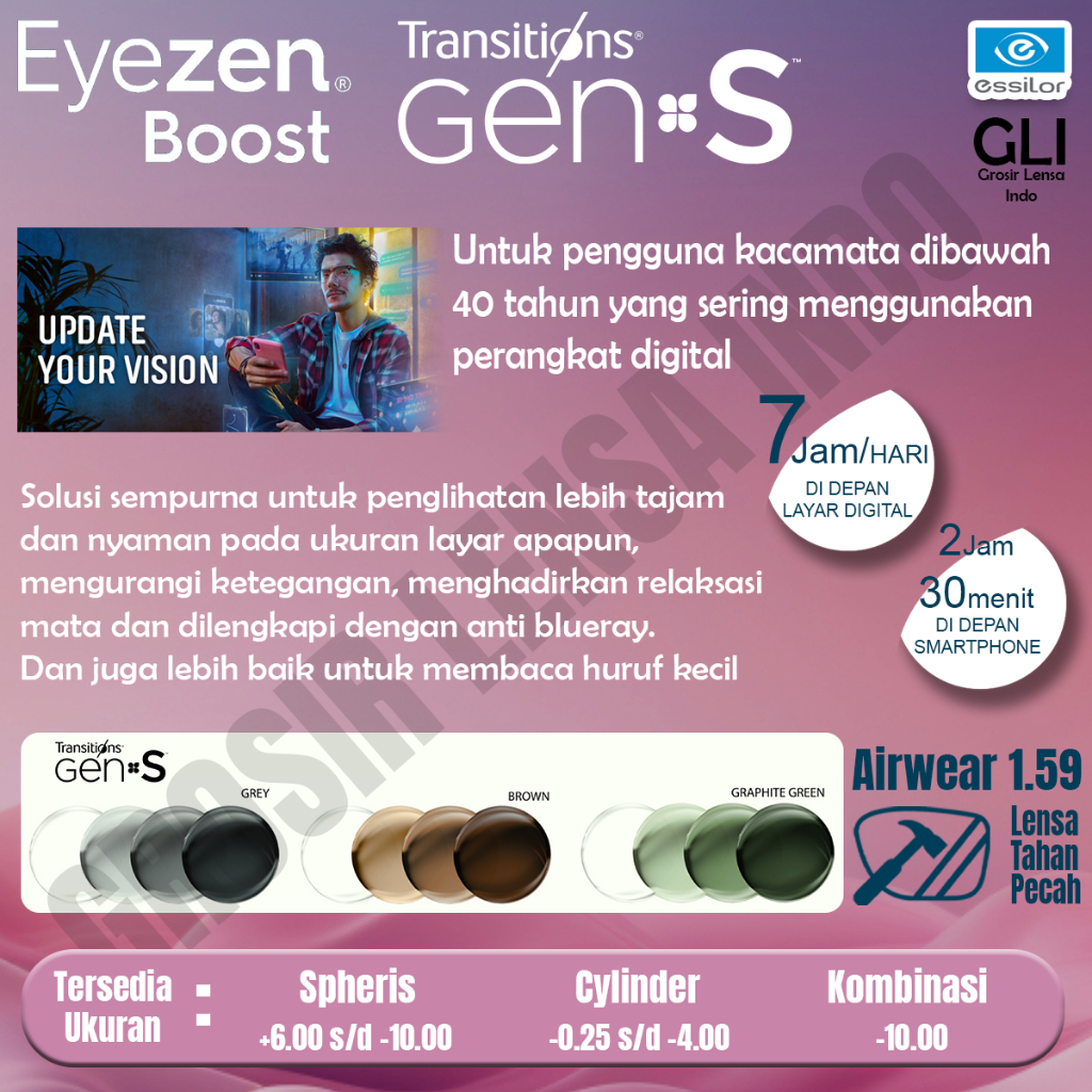 Lensa kacamata Essilor SV Eyezen Boost Transitions Gen S Airwear 1.59