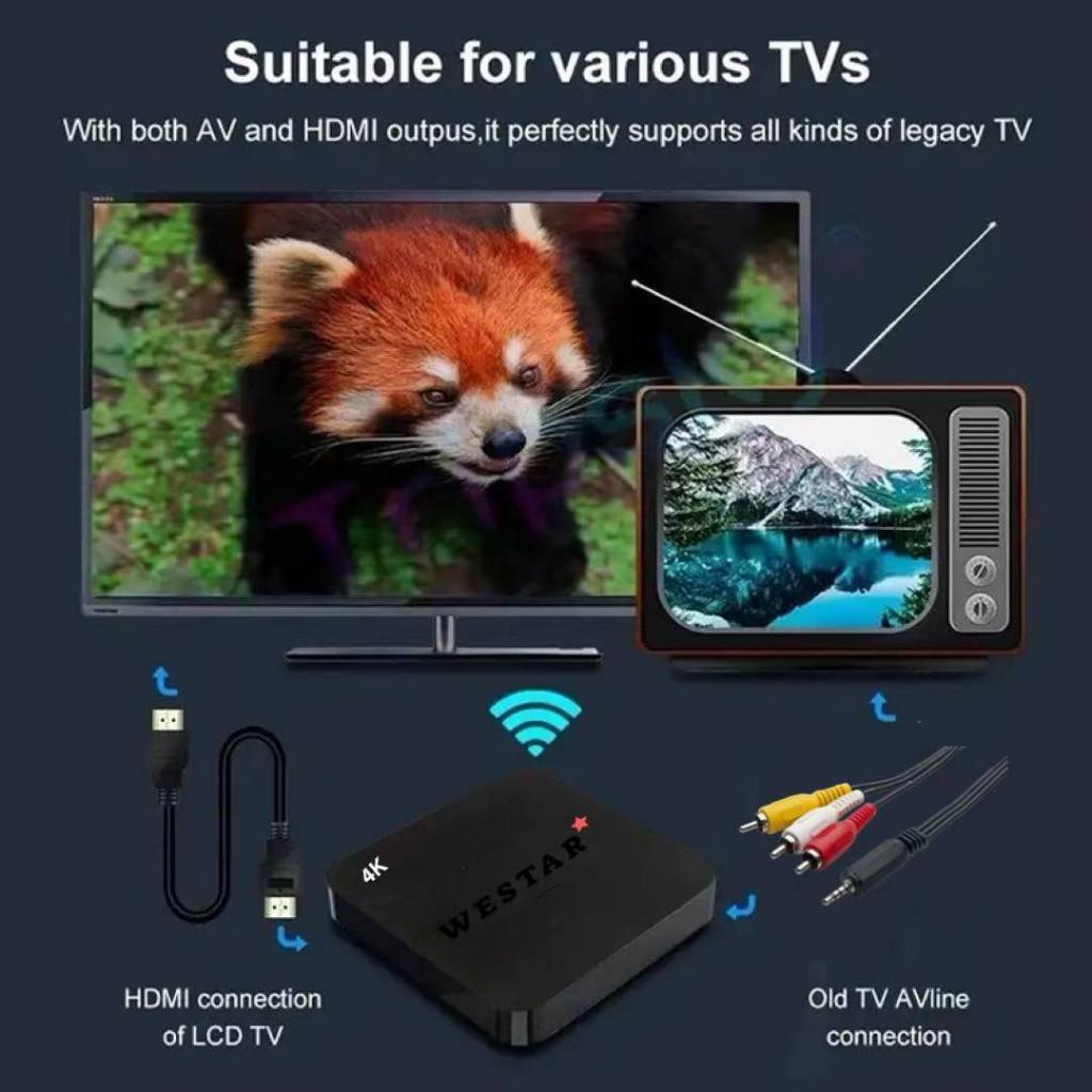 TERBARU ANDROID TV BOX WESTAR W1 WIFI STB 4K SMART TV BOX NETFLIX WESTAR PREMIUM ANDROID BOX