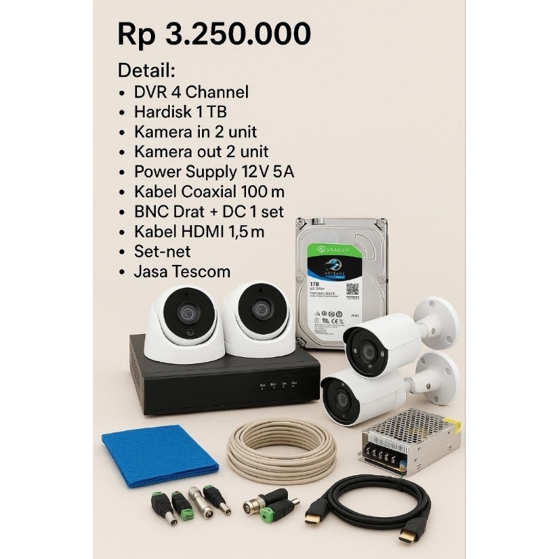 CCTV - Paket SPC CCTV 4 CHANNEL