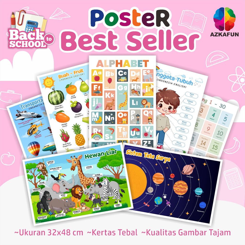 BEST SELLER POSTER EDUKASI - Poster belajar anak - berhitung anggota tubuh alphabet