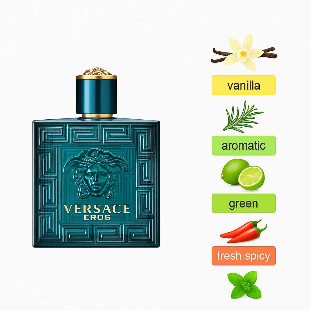 [ORIGINAL 100 % ] Versace Eros edt 100ml (kemasan lengkap dengan kotak) Parfum Versace Eros edt -  V