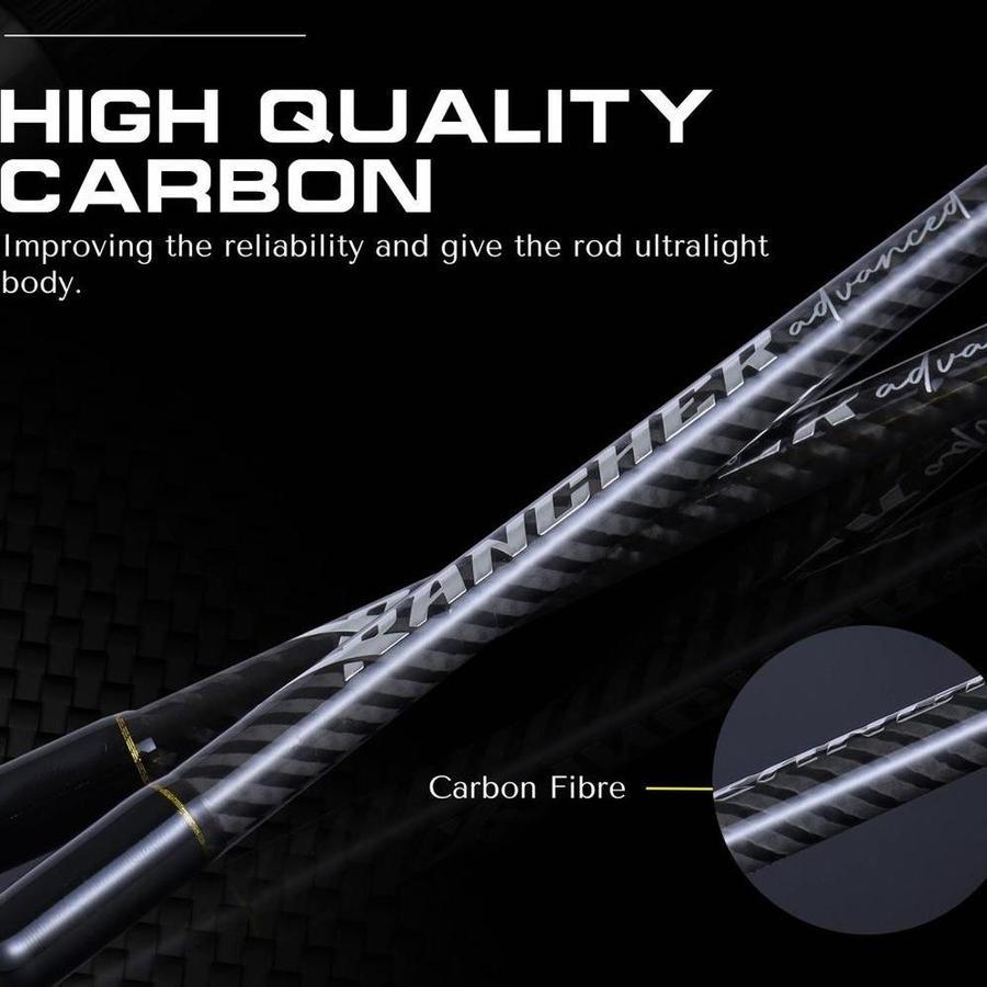 RANCHER Joran Pancing Spinning Galatama EUPRO