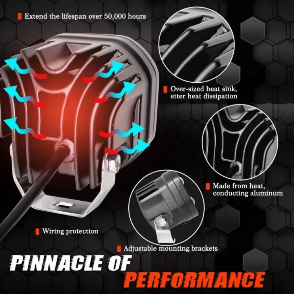 LAMPU Tembak Kabut Laser Gun L4Z NEW Disen Putih Kuning Lensa Super Terang