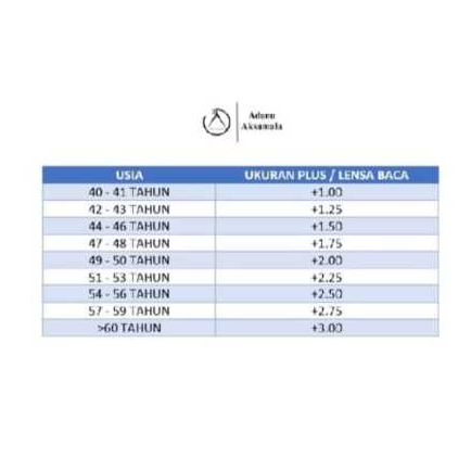 Kacamata Baca Dan Jalan Double Focus 2in1 Lensa Coklat Transparan Pria Dan Wanita