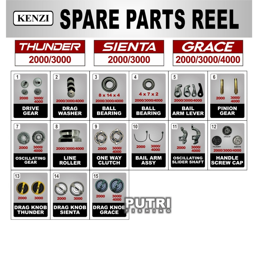 SPAREPART REEL KENZI THUNDER SIENTA GRACE 2000 3000 4000