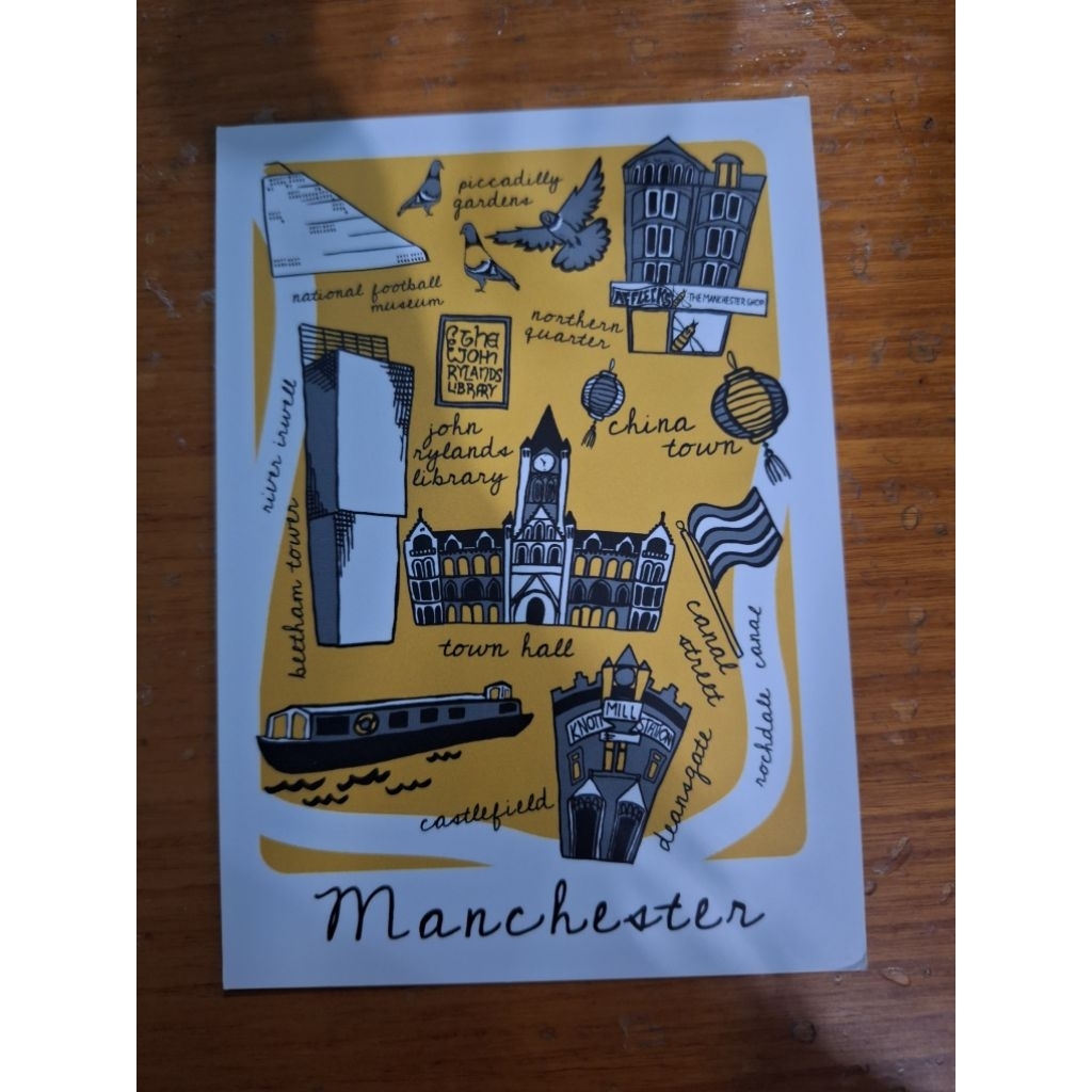 

kartu pos manchester/england postcard