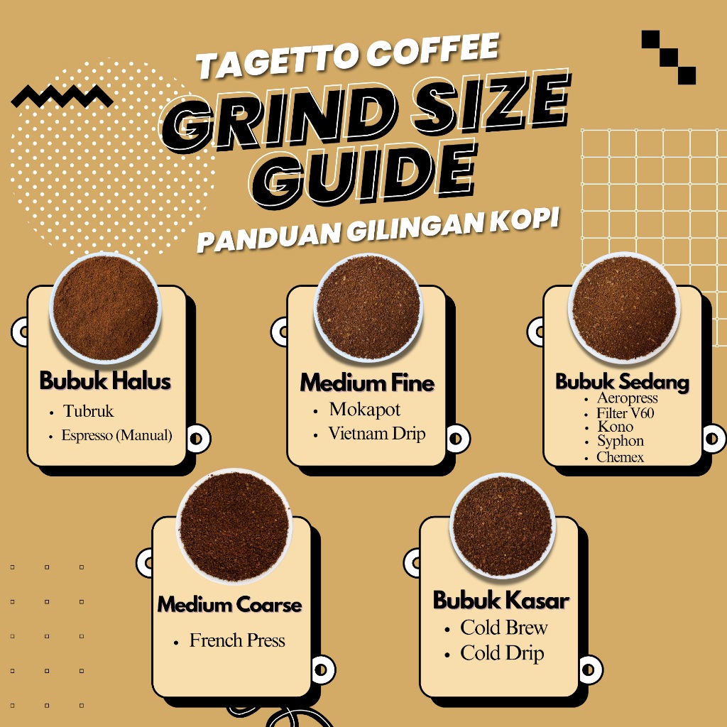 

Ay00! Kopi Espresso Blend Shikoku 1KG - Arabica 50% & Robusta 50%