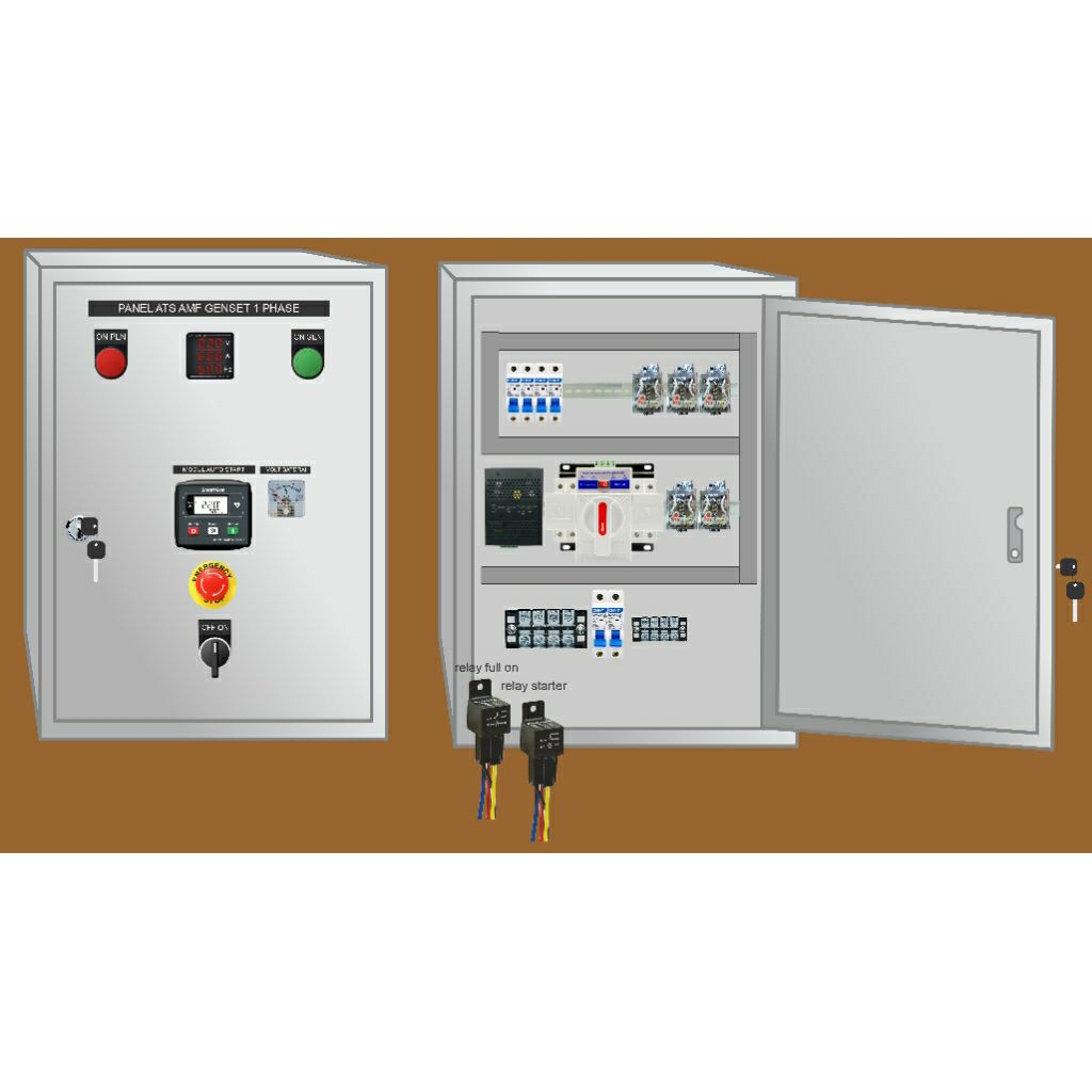 PANEL ATS GENSET 1 PHASE 63 AMPERE