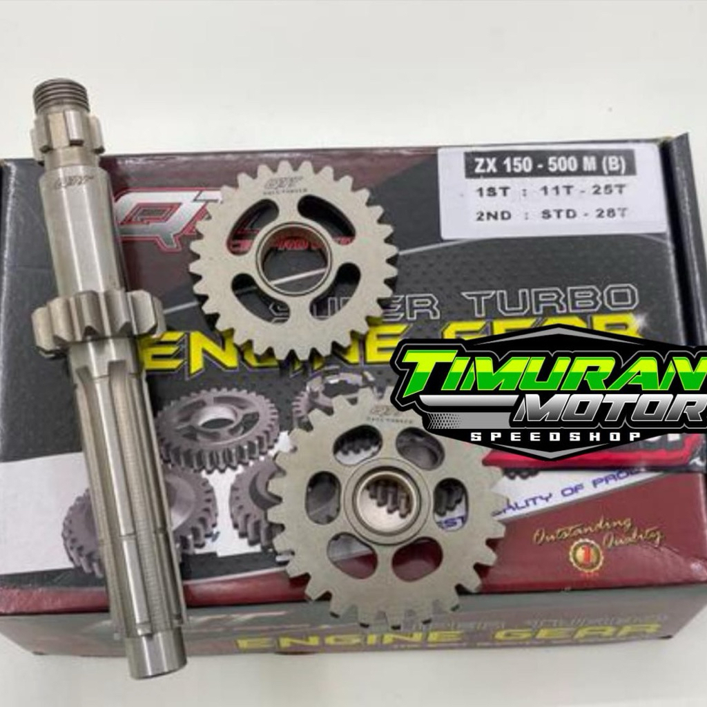 RASIO QTT NINJA 500 M TIPE B