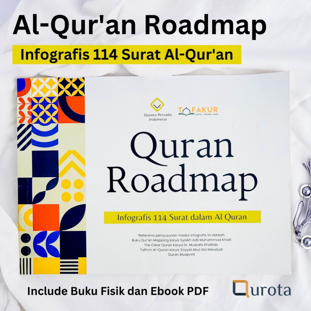 KODE R58P Quran Roadmap  Quran Mapping  Infografis Makna 114 Surat AlQuran  ORI Yayasan Qurota Persa