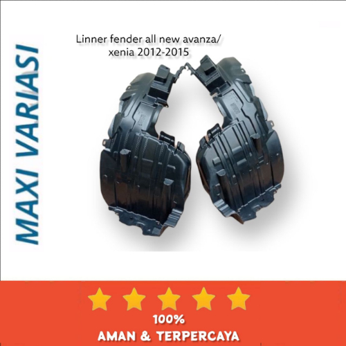 Inner Fender Liner Fender DNY TOYOTA AVANZA XENIA 2012-2015