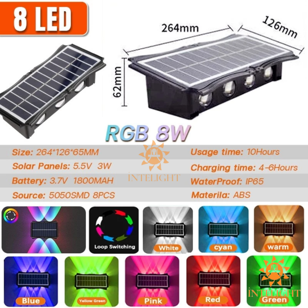 [Intelight]Solar Panel hias LED Lamp Taman Tenaga Surya Outdoor Solar Sensor Light 8 LED RGB Version