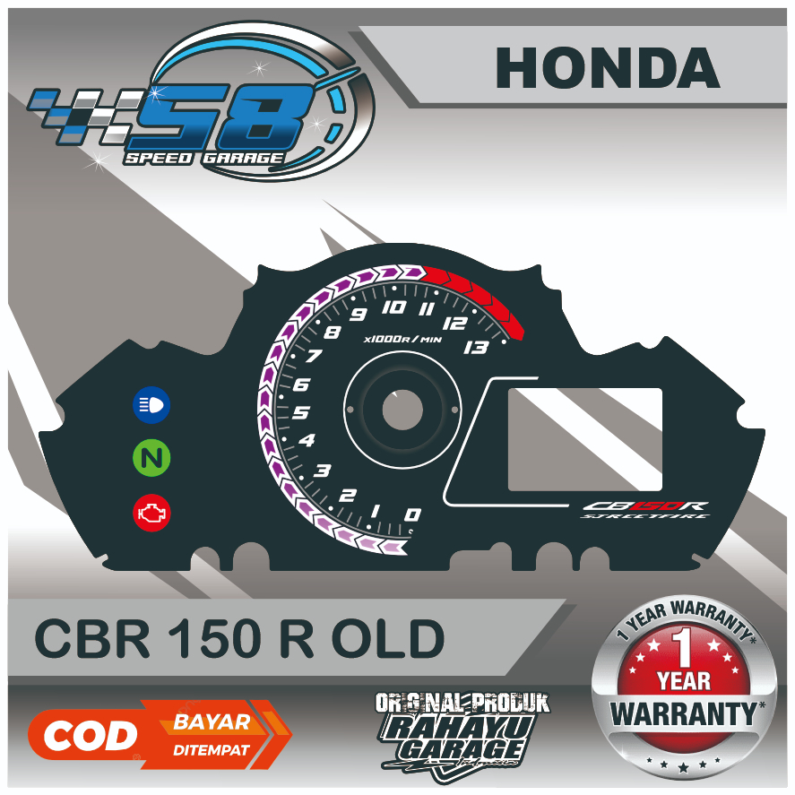 PAPAN SPEEDOMETER CUSTOM HONDA CB150R OLD panel spidometer custom honda cb150r old