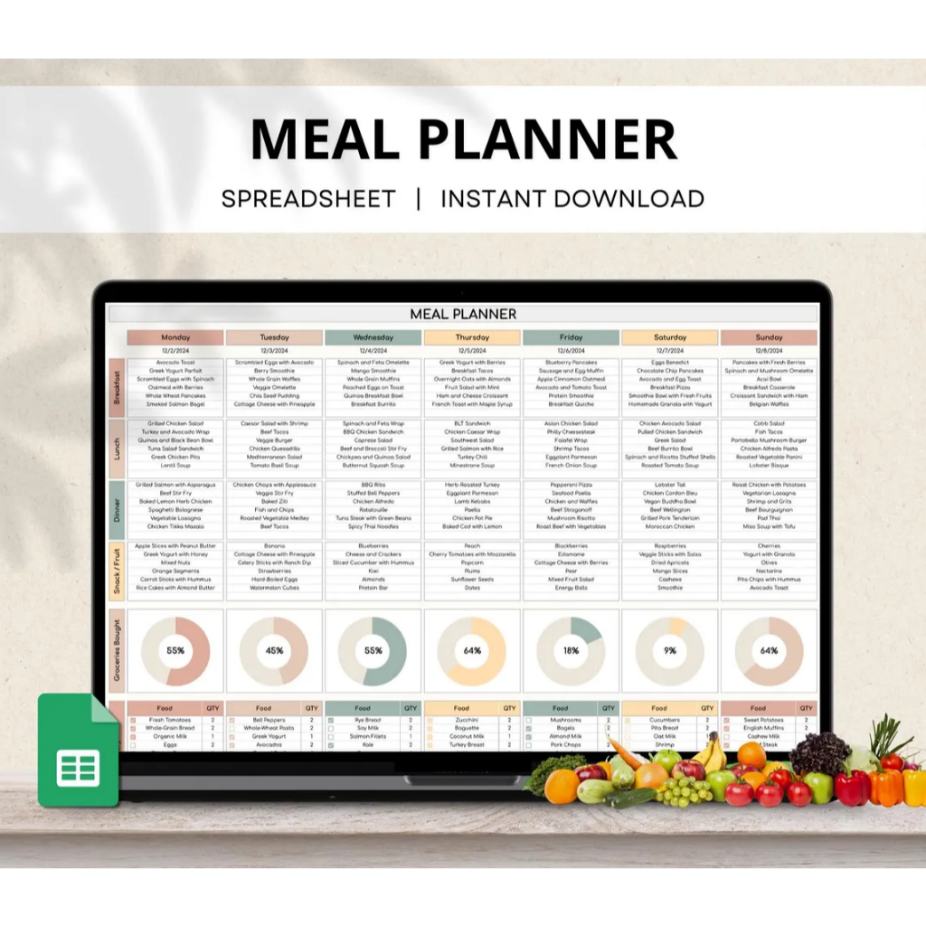 

Weekly Meal Planner | Planner Makan Mingguan | Jurnal & Tracker Makanan Digital | Food Diary | Meal Tracker | Food Journal | Spreadsheet