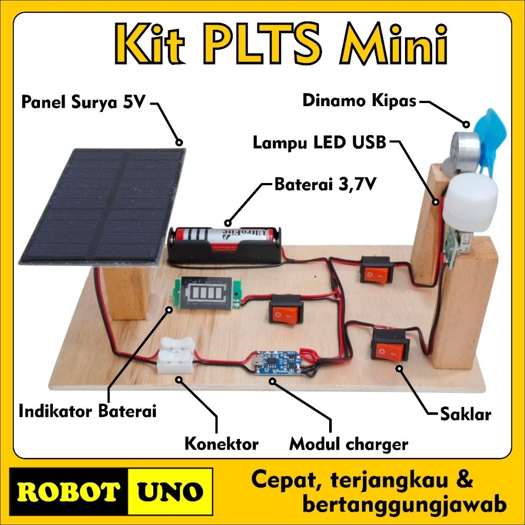 Pembangkit Listrik Tenaga Surya PLTS Mini Pembangkit Listrik Tenaga Matahari Paket Hemat Edukasi PLT